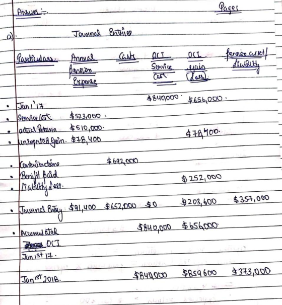 PhMu04_ Pages Jowinal Entries Particulars Annual Cask OCL O CL bensien asks Seavice w diwality Expense $840,000 $656,000. Jan