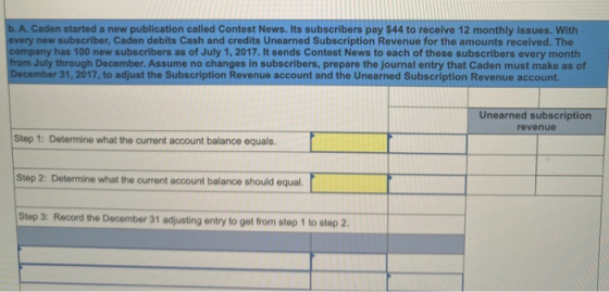 b. A. Caden started a new publication called Contest News. Its subscribers pay $44 to receive 12 monthly issues. With every n
