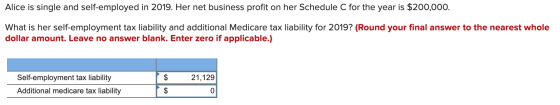 Alice is single and self-employed in 2019. Her net business profit on her Schedule C for the year is $200,000. What is her se