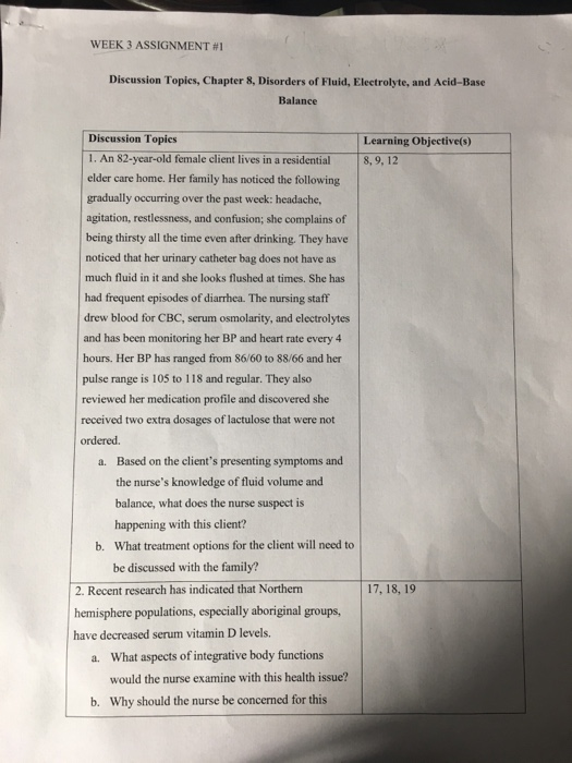 WEEK 3 ASSIGNMENT # 1 Discussion Topics, Chapter 8, Disorders of Fluid, Electrolyte, and Acid-Base Balance Discussion Topics