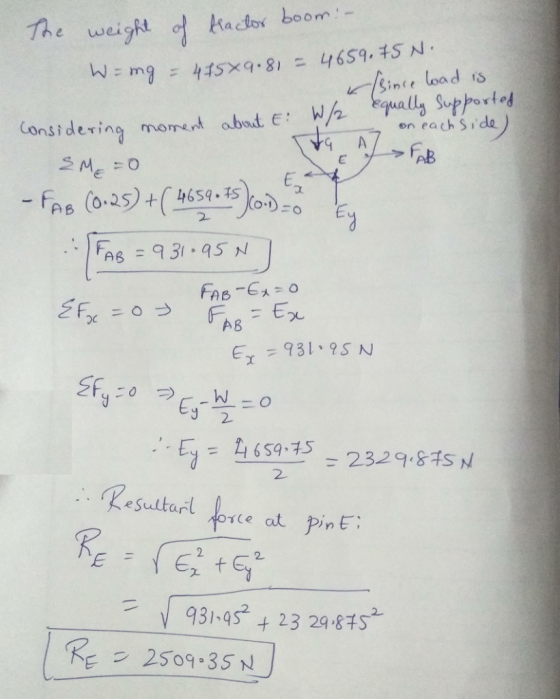The weight of kactor boom- 415x9.81 4659. 15 N 1 since load is kqually Supported achide) Wh on earh Considering morent abadt