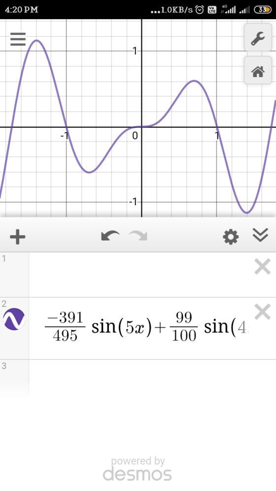 4:20 PM ...1.0KB/S @MO 33 -1 0 -1- + 1 Х 2 Х -391 495 sin(52)+ 99 100 sin(4 3 powered by desmos