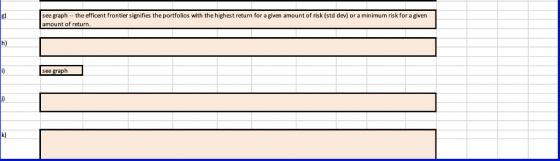 gl see graph the efficent frontier signifies the portfolios with the highest return for a given amount of risk (std dev) or a minimum risk for a given amount of return h) see k)