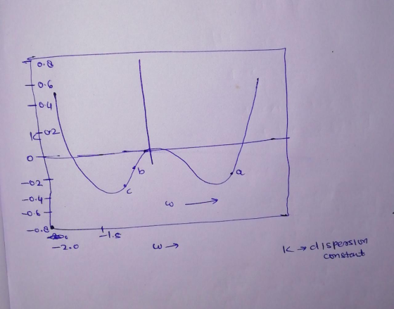 0.6 6-4 一02 au 一2-0