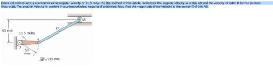 Crank OA rotates with a counterclockwise angular velocity of 11.5 rad/s. By the method of this article, determine the angular