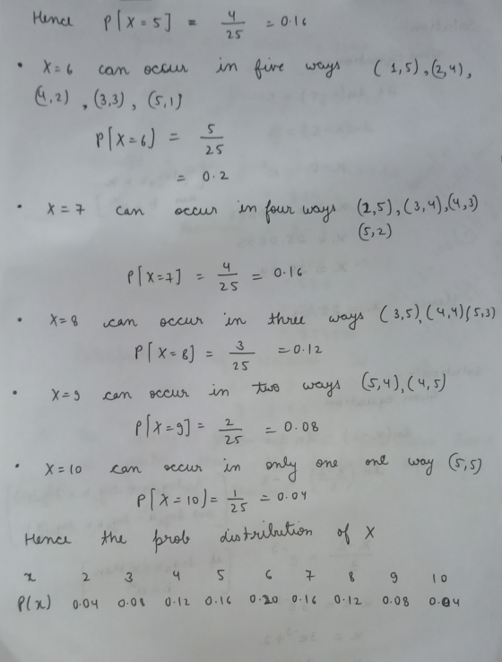 Hence Plx=5] 4 = = 0.16 25 can occur in five ways ( 1,5),(2,4), X=6 (4,2), (3,3), (5,1) P/x=6) 5 25 = 0.2 • X=7 can in four w
