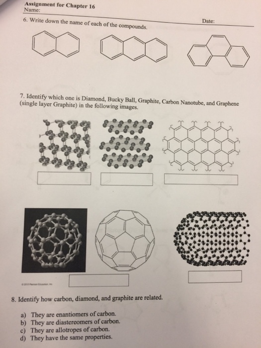 Write down the name of each of the compounds. Ide