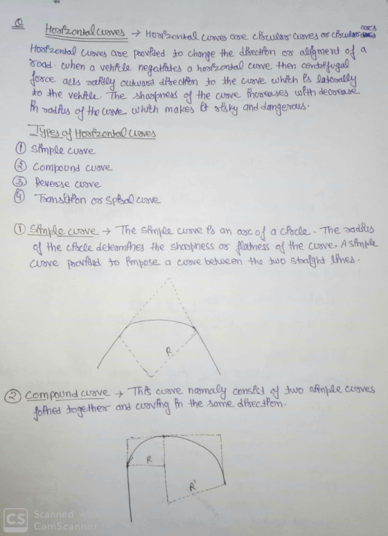 922 Hoolzontal Cuaves → Homizontal waves are creulos Cuares os Hoopzontal cuaves are provided to change the direction or alig