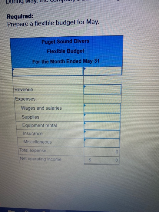 During Midy, ut common Required: Prepare a flexible budget for May. Puget Sound Divers Flexible Budget For the Month Ended Ma