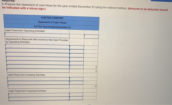 Required: 1. Prepare the statement of cash flows for the year ended December 31 using the indirect method. (Amounts to be ded
