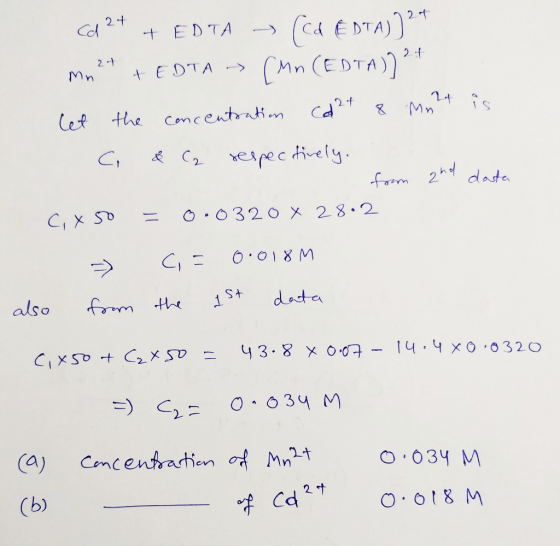 Ca 2+ + EDTA = (cd EDTA)]2* mn 24 + EDTA - (MM (EDTA)] 2+ let the concentration Cd2+ 8 My 24 is C & C respectively. - from an