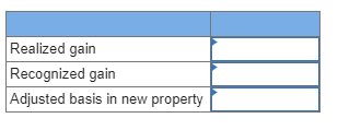 Realized gain Recognized gain Adjusted basis in new property