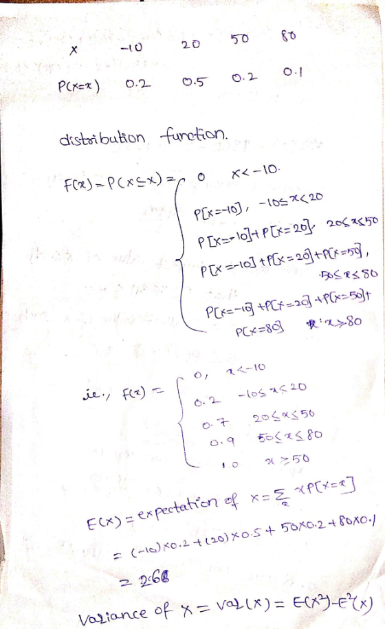 20 50 o dist buton furoton ue./ 2056 1.0 2 268 Valiance of X