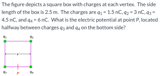 The figure depicts a square box with charges at each vertex. The side length of the box is 2.5 m. The charges are 91 = 1.5 nC