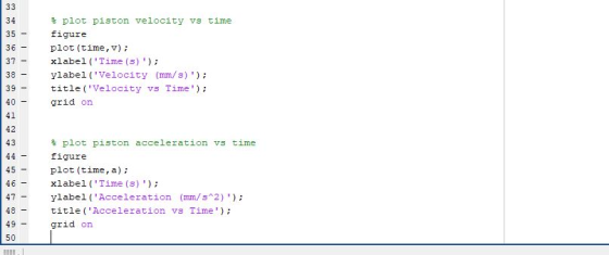 33 34 35 36 37 38 39 40 $ plot piston velocity vs time figure plot (time, v); xlabel(Time (s)); ylabel (Velocity (mm/s));