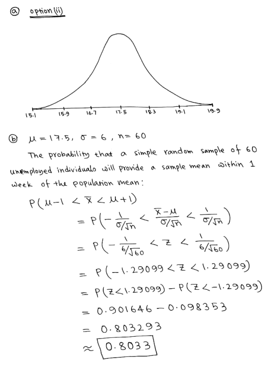 option i) 19.3 19.9 19.1 7.5 16.7 15.9 5.1 m60 The probability that a simple random sample of 60 aithin 1 unemployed individu