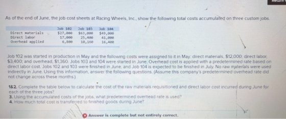As of the end of June, the job cost sheets at Racing Wheels, Inc., show the following total costs accumulated on three custom
