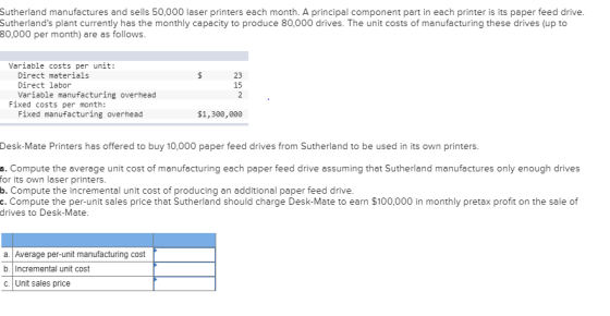 Sutherland manufactures and sells 50,000 laser printers each month. A principal component part in each printer is its paper f
