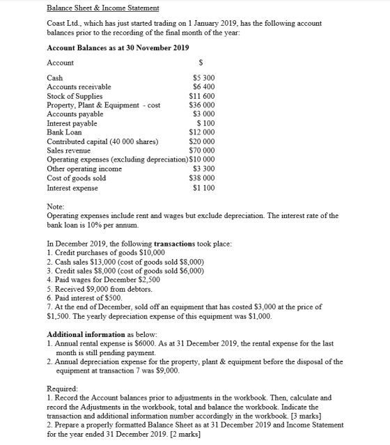 Balance Sheet & Income Statement Coast Ltd., which has just started trading on 1 January 2019. has the following account bala