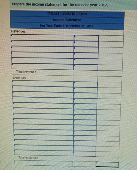 Prepare the income statement for the calendar year 2017. TYBALT CONSTRUCTION Income Statement For Year Ended December 31, 201