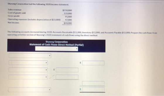 Skysong Corporation had the following 2020 income statement. Sales revenue Cost of goods sold Gross profit Operating expenses