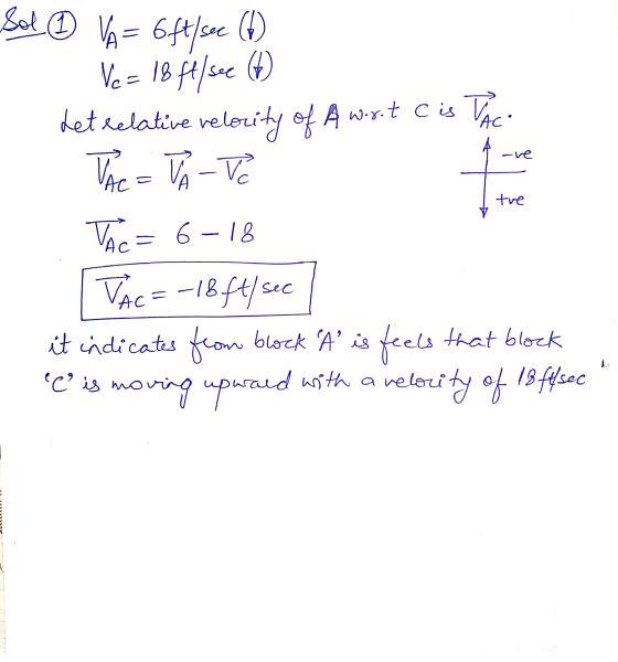 tre Sol V= 60ft/sec (1) Ve- 18 ft/sec (0) det relative velocity of Aw.rit cis Tic TAC = TA - Ve TAC = 6-18 VAC=-18 ft/sec it