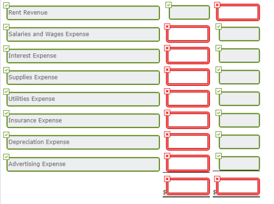 Rent Revenue Salaries and Wages Expense Interest Expense Supplies Expense Utilities Expense 000000000 000000000 E Insurance E