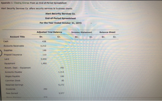 Appendix 1: Closing Entries from an End-of-Period Spreadsheet Alert Security Services Co. offers security services to busines