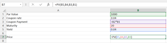 B7 =PV(B5,B4,B3,B1) в 1 Par Value 2 Coupon rate 3 Coupon Payment 4 Maturity 5 Yield |1000 0.04 I=B2*B1 20 10.04 Price =PV(B5,