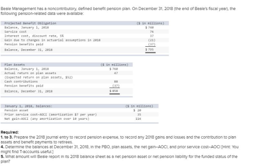 Beale Management has a noncontributory, defined benefit penslon plan. On December 31, 2018 (the end of Beales fiscal year),