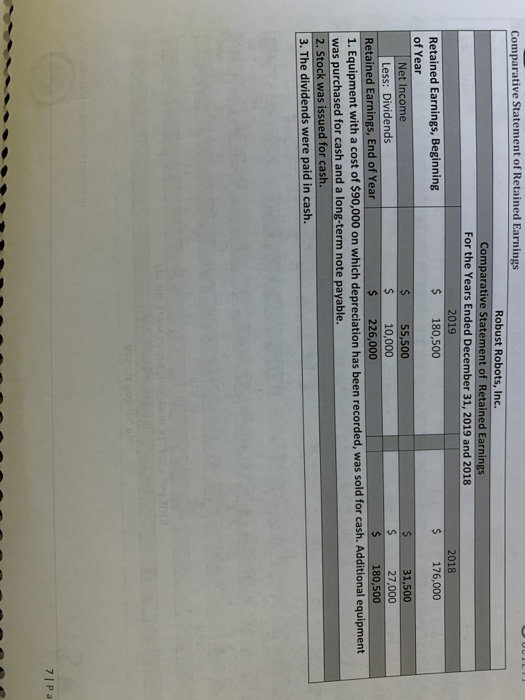 Comparative Statement of Retained Earnings Robust Robots, Inc. Comparative Statement of Retained Earnings For the Years Ended