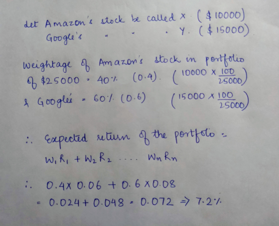 det Amazons uck te caledx (100oo) y. ( 4 15000) Gvogu 너 weightage Amazons stock im perttoti cb425000, 40% (04) (10000X X Googlu z 60./. (0.6) 100 2S006 ( 15000 100 2S000 :0.4x 0.06 + D. 6 x0.08
