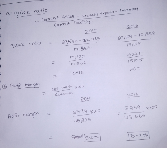 - 27,109 - 10,888 G. quick ratio = current Assets – prepaid expenses - Inventory current liability, 2017 2016 quick ratio = 2