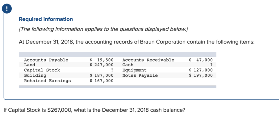 Required information [The following information applies to the questions displayed below.] At December 31, 2018, the accounti