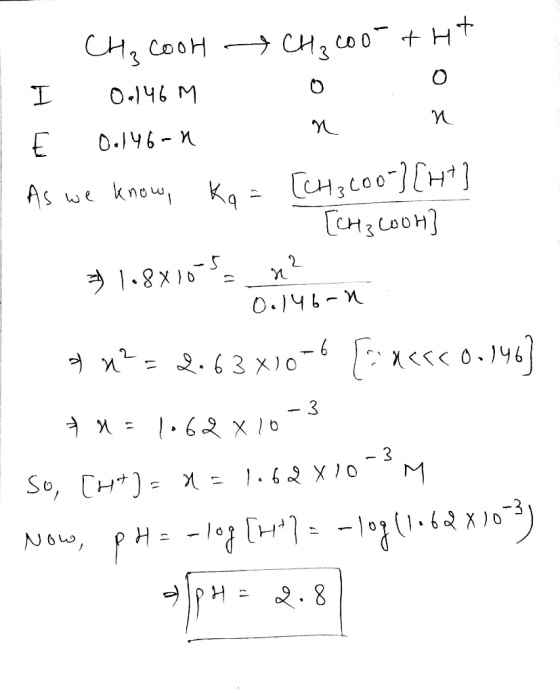 CH₂ Cool CH₃cootht I 0.146M 0 0 [ 0.146-1 n n As we know, ka = [CH32007] [it] [CH3 2004] 518810*9= ? 0.146-. 442 = 2663x10-6