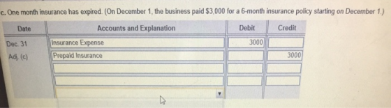 c. One month insurance has expired. (On December 1, the business paid $3,000 for a 6-month insurance policy starting on Decem