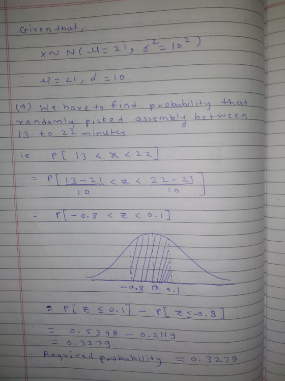 Criven thod 2 (N) We have to find p>. obuh, 1,1 thc 13 t o22 minutes 13-2) 〈 22-21 ~o.8 <そく0.1 PIそく0.1