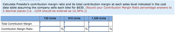 Calculate Presidios contribution margin ratio and its total contribution margin at each sales level indicated in the cost da