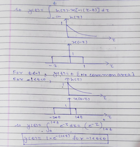 So ylt= hca)- [-1(2-2)] d I J- co hit rec-I) - 2 For teol For aletco =o E No common area- rhet) s nct-t) -att 1+t + t so ylt