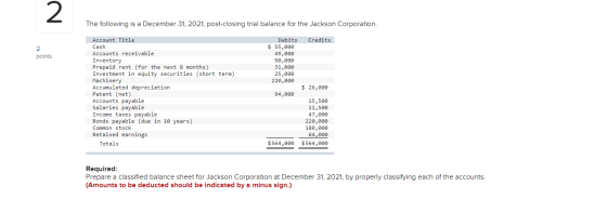 2 The following is a December 31, 2021, post-closing trial balance for the Jackson Corporation. 2 points Account Title Cash A