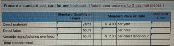 Prepare a standard cost card for one backpack. (Round your answers to 2 decimal places.) Standard Quantity or Standard Cost y
