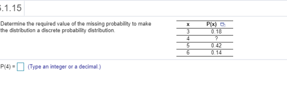 Determine the required value of the missing probability to make the distribution a discrete probability distribution. 0.18 4 0.42 P(4,-LI (Type an integer or a decimal.)