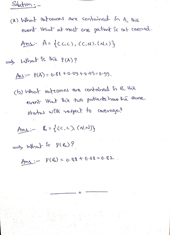 Southon Cb Who ocomes are contoired , he C, C ),