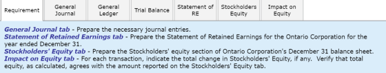 Requirement General Journal General Ledger Trial Balance Statement of RE Stockholders || Equity Impact on Equity General Jour