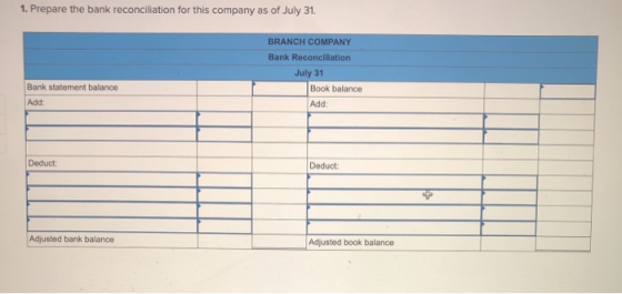 1. Prepare the bank reconciliation for this company as of July 31. BRANCH COMPANY Bank Reconciliation July 31 Book balance Ad