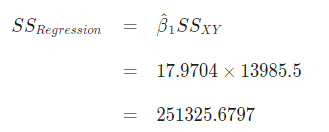 SSRegression - β1SSXY 17.9704 x 13985.5 - 251325.6797