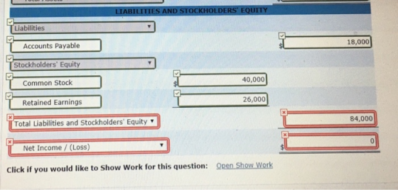 LIABILITIES AND STOCKHOLDERS EQUITY Liabilities 18,000 Accounts Payable Stockholders Equity 40,000 Common Stock Retained Earnings 26,000 84,000 Total Liabilities and Stockholders Equity 0 Net Income (Loss) Qpen Show Work Click if you would like to Show Work for this question: