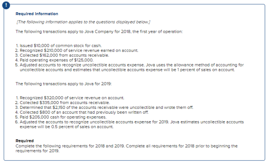 Required Information [The following information applies to the questions displayed below.] The following transactions apply t