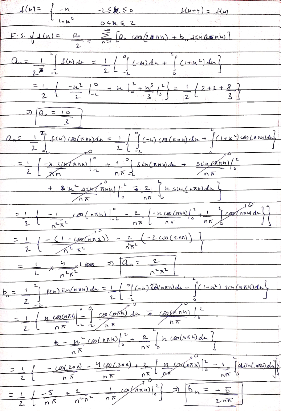 = (ما) ا - o>>۔ Hu+4)= flui lan? osns 2 E-s. of f(n)= As t ner 2. Ź [en cooleann) +basin (2 nu)] of landu feian dan ہ تمQ f(n
