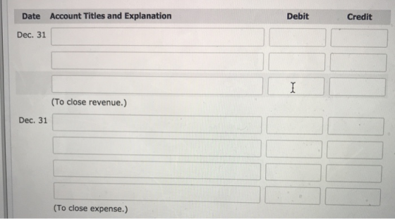 Date Account Titles and Explanation Debit Credit Dec. 31 (To close revenue.) Dec. 31 (To close expense.)